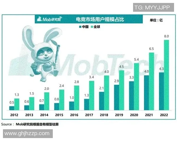 电竞小学：探索基础教育与电子竞技的创新融合之路